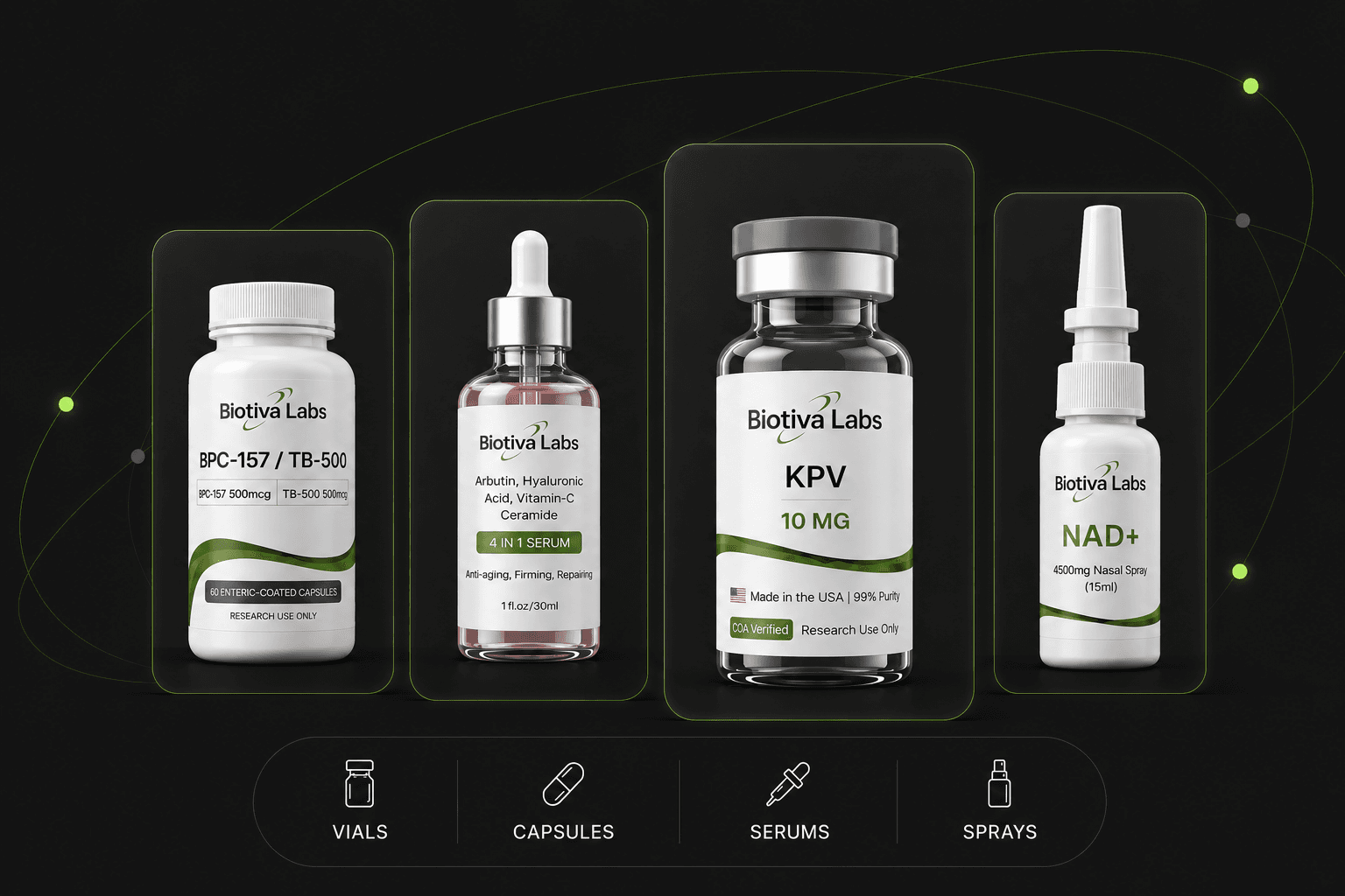 Biotiva Labs product formats displayed across capsule, serum, vial, and nasal spray